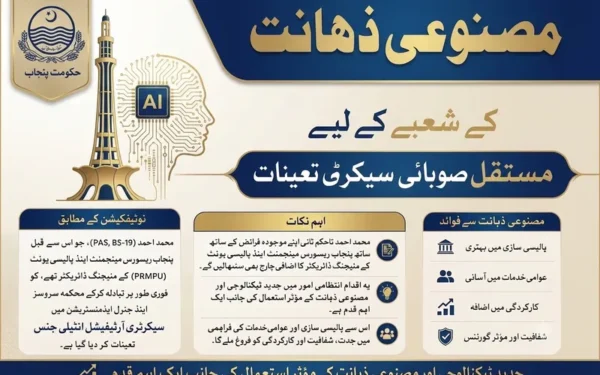 پنجاب میں مصنوعی ذہانت کے فروغ کیلئے مستقل سیکرٹری تعینات کر دیا گیا