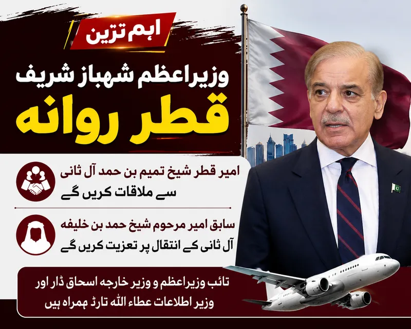 وزیراعظم شہباز شریف ایک روزہ دورے پر قطر روانہ ہو گئے