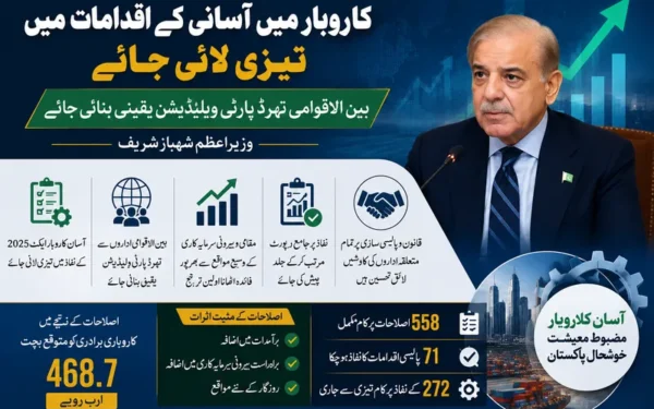 کاروبار میں آسانی کیلئے اقدامات تیز، بین الاقوامی تھرڈ پارٹی تصدیق لازمی