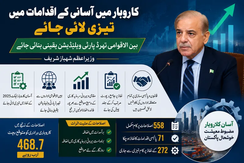 کاروبار میں آسانی کیلئے اقدامات تیز، بین الاقوامی تھرڈ پارٹی تصدیق لازمی
