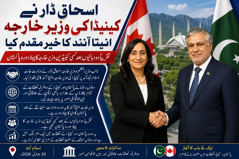 نائب وزیراعظم اسحاق ڈار اور کینیڈین وزیر خارجہ انیتا آنند کی ملاقات