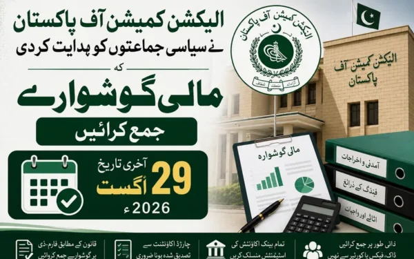 الیکشن کمیشن کی سیاسی جماعتوں کو مالی گوشوارے جمع کرانے کی ہدایت