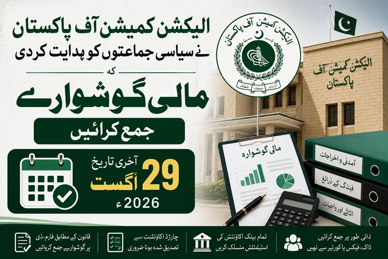 الیکشن کمیشن کی سیاسی جماعتوں کو مالی گوشوارے جمع کرانے کی ہدایت