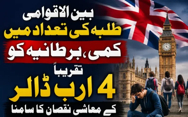 بین الاقوامی طلبہ کی تعداد میں کمی سے برطانیہ کو 4 ارب ڈالر نقصان