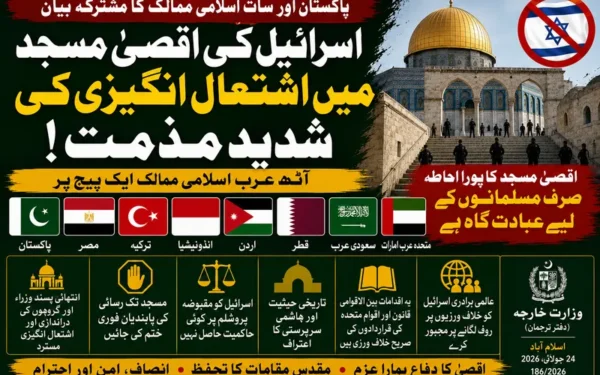 پاکستان سمیت آٹھ اسلامی ممالک کی مسجد اقصیٰ میں اسرائیلی اشتعال انگیزی کی مذمت