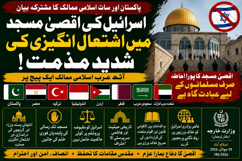 پاکستان سمیت آٹھ اسلامی ممالک کی مسجد اقصیٰ میں اسرائیلی اشتعال انگیزی کی مذمت