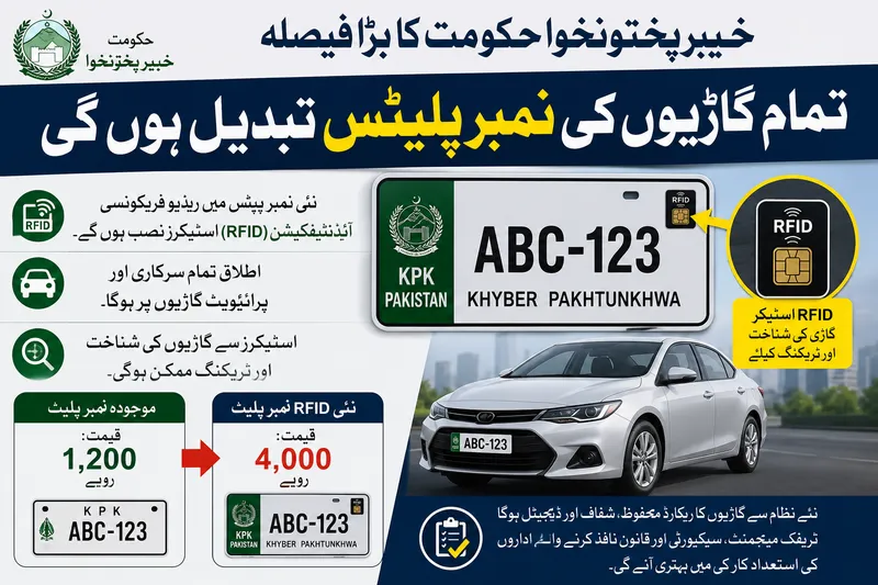 خیبرپختونخوا میں گاڑیوں کی نمبر پلیٹس تبدیل، آر ایف آئی ڈی ٹیکنالوجی متعارف