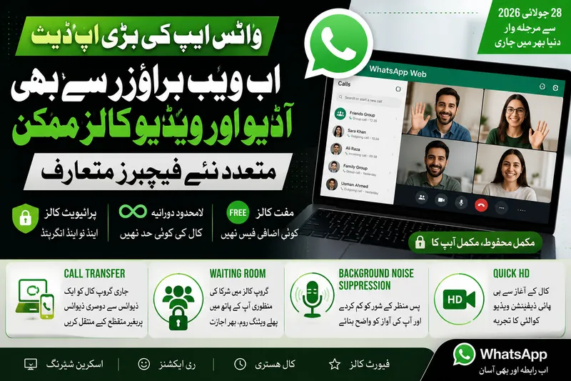 واٹس ایپ کی بڑی اپ ڈیٹ، ویب براؤزر سے آڈیو ویڈیو کالز ممکن