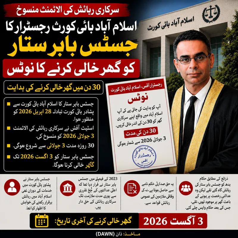 اسلام آباد ہائی کورٹ کے جسٹس بابر ستار کو رہائش گاہ خالی کرنے کا نوٹس