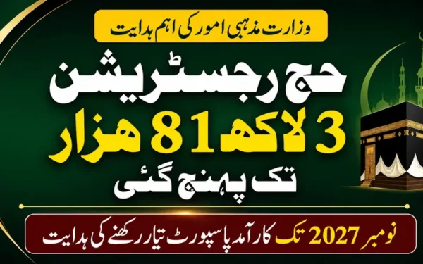 حج رجسٹریشن 3 لاکھ 81 ہزار تک پہنچ گئی