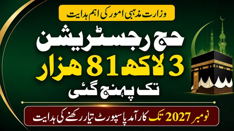 حج رجسٹریشن 3 لاکھ 81 ہزار تک پہنچ گئی