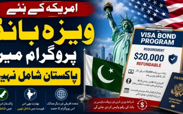 امریکہ کے نئے ویزا بانڈ پروگرام میں پاکستان شامل نہیں