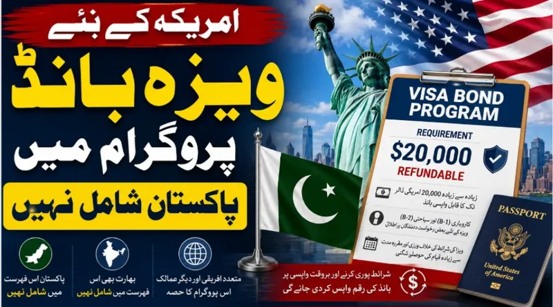 امریکہ کے نئے ویزا بانڈ پروگرام میں پاکستان شامل نہیں
