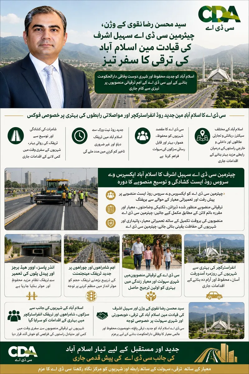 سی ڈی اے کا اسلام آباد میں شاہراہوں کی کشادگی اور ٹریفک کی روانی بہتر بنانے کے منصوبوں پر تیزی سے کام جاری (تصویر 4)
